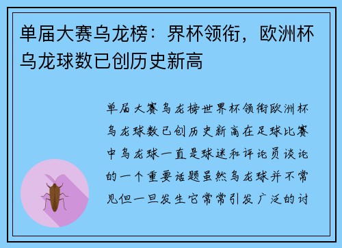 单届大赛乌龙榜：界杯领衔，欧洲杯乌龙球数已创历史新高
