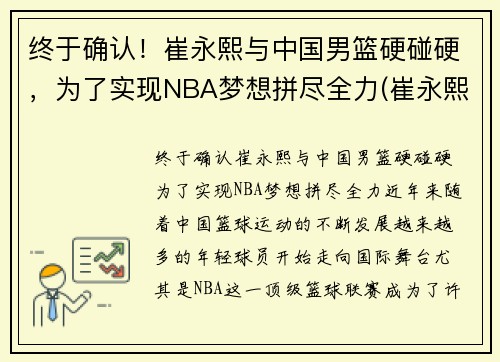 终于确认！崔永熙与中国男篮硬碰硬，为了实现NBA梦想拼尽全力(崔永熙身高)
